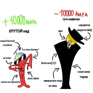 🐱 emoji Опять стикеры от АмОгУса228 Telegram sticker 2 of 39