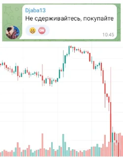 Sticker from limit breaker трейдер