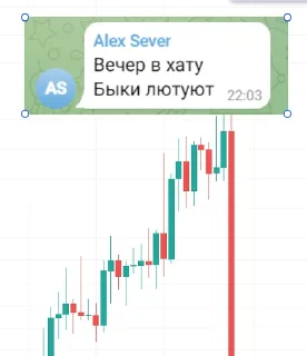 Sticker from limit breaker трейдер