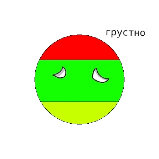 😞 emoji Тигин и друзья Telegram sticker 8 of 20