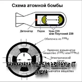 🤢 emoji Зазнутые стикеры. Сделал PFD Telegram sticker 13 of 26