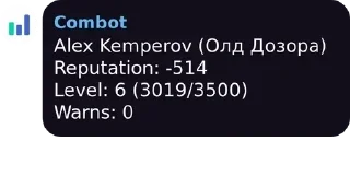 💜 emoji Battle Pass 2022 ДОЗОР pack by @QuotLyBot Telegram sticker 7 of 60