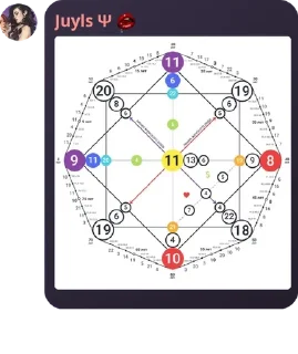 🕠 emoji детивишки🔮 pack by @QuotLyBot Telegram sticker 20 of 120
