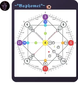 👨‍🔧 emoji детивишки🔮 pack by @QuotLyBot Telegram sticker 16 of 120