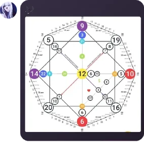🆗 emoji детивишки🔮 pack by @QuotLyBot Telegram sticker 17 of 120