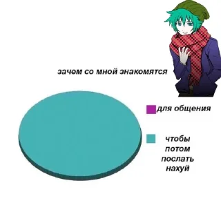 Sticker from кинню