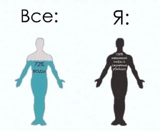 Sticker from Рандомные мемы