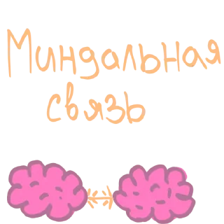 🤯 emoji А чо нет то! Telegram sticker 14 of 70
