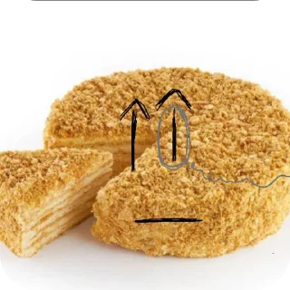 🧐 emoji Наполеон Telegram sticker 21 of 31