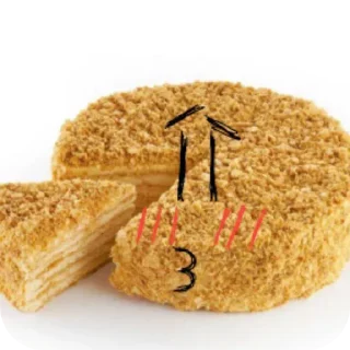 😚 emoji Наполеон Telegram sticker 14 of 31