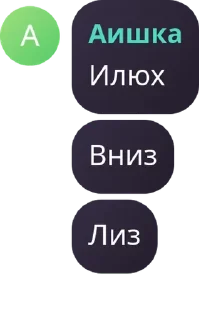 🧑‍✈️ emoji 🎶Chil_Squad 🎶 pack by @QuotLyBot Telegram sticker 24 of 120