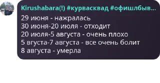 🍪 emoji ЧАТ ФОБИ(4) Telegram sticker 6 of 120