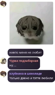 🙍‍♂️ emoji Бродячие гении Йокогамы pack by @QuotLyBot Telegram sticker 2 of 120