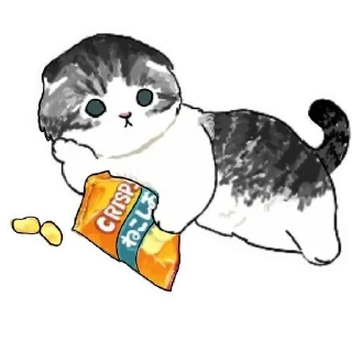😐 emoji котики :: @mzxwzq Telegram sticker 18 of 85