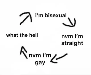 Sticker from Bisexual