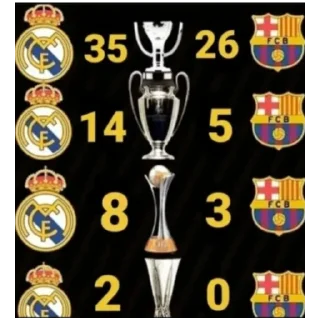 Sticker from VAR