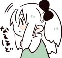 😕 emoji fuwafuwa na onnanoko :: @line_stickers Telegram sticker 20 of 48