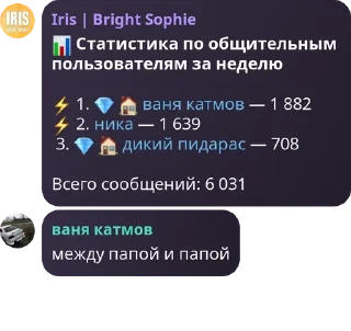 📊 emoji FLORIN CHAT / ФЛОРИН ЧАТ pack by @QuotLyBot Telegram sticker 20 of 36