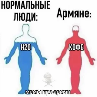 😱 emoji Армяне делают. ➡️ @Ctikerubot Telegram sticker 9 of 87