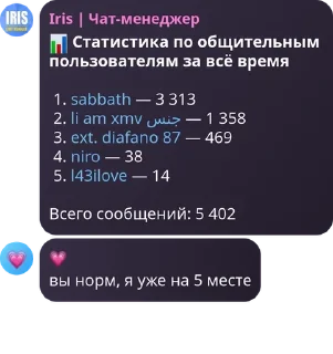 📊 emoji лайферы 🌚 Telegram sticker 6 of 19