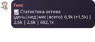 📈 emoji сричебляди pack by @QuotLyBot Telegram sticker 23 of 120