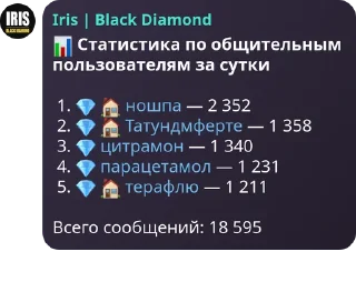 📊 emoji Джентельмены х2 @TgEmodziBot Telegram sticker 11 of 59