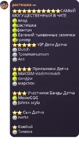 ⭐ emoji Дети Датча pack by @QuotLyBot Telegram sticker 10 of 120