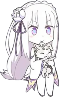 ☺️ emoji Резеро - @Tg_stickersu Telegram sticker 5 of 30