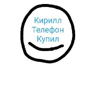 Sticker from Хуй знает как назвать