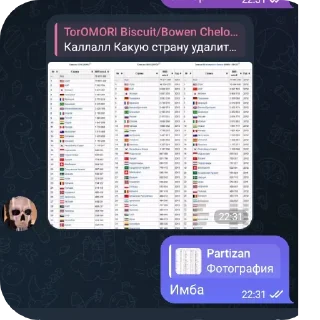 👍 emoji Хлебные залупоеды😍😍😍 Telegram sticker 23 of 78