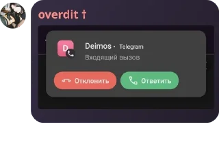 Sticker from † wet conversations † pack by @QuotLyBot