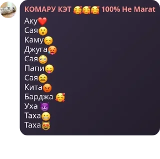 ❤️ emoji Диану возбуждают помидоры Telegram sticker 14 of 119