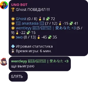 🧘‍♂️ emoji дроны шизофрения @astralukk Telegram sticker 20 of 84