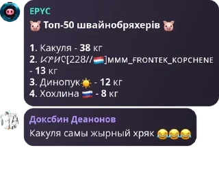 Sticker from Чайникомслам арбузианство срай pack by @QuotLyBot