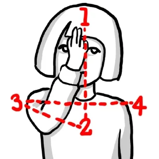 ✝️ emoji Stickers Telegram sticker 15 of 70