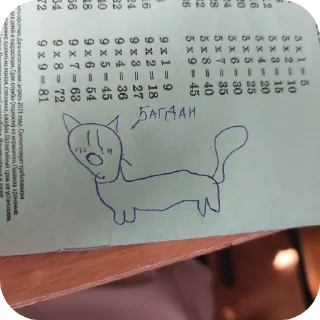 📝 emoji тудоо📵📵📵📵‼️‼️‼️ Telegram sticker 22 of 28