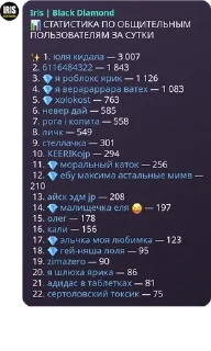 🌟 emoji Скитальцы pack by @QuotLyBot Telegram sticker 16 of 120