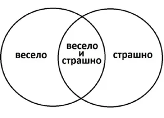 Sticker from Лос(т)ось
