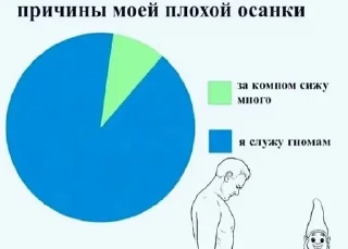 Sticker from шайлушай