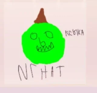 😏 emoji Nгнат Telegram sticker 22 of 24