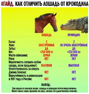 🌟 emoji я который самый несчастный Telegram sticker 20 of 60
