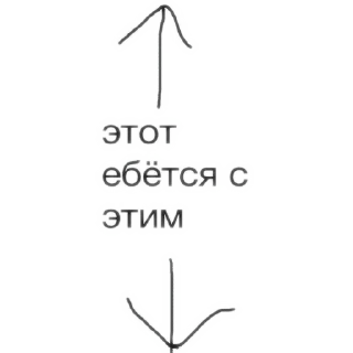 👆 emoji Sanek & Sanek rev4 — @stckrRobot Telegram sticker 4 of 120
