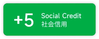 👍 emoji 小米社会信用 Telegram sticker 4 of 9