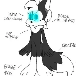 👂 emoji Набор для @Tonkuroftu @SozdaiStickeriBot Telegram sticker 20 of 48