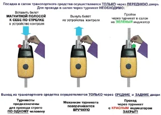 😧 emoji Транспортные стикеры 1 Telegram sticker 11 of 20