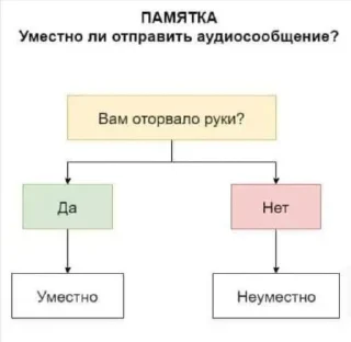 😐 emoji завали ебальник Telegram sticker 22 of 83