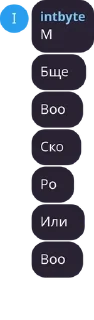 👌 emoji день следящегося глаза pack by @QuotLyBot Telegram sticker 14 of 114