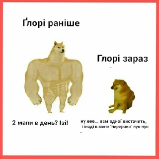 Sticker from Меми