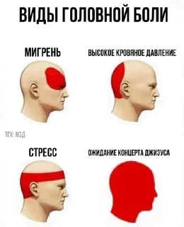 🌟 emoji Меня зовут Джизус Telegram sticker 2 of 64
