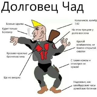 🛡 emoji Paxan вещает Telegram sticker 12 of 89
